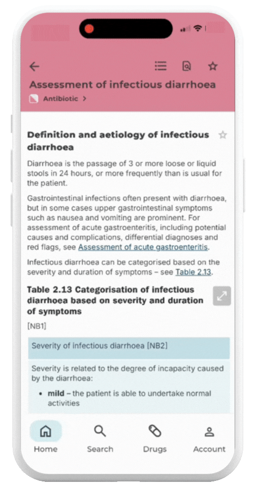 mobile app expand tables and figures